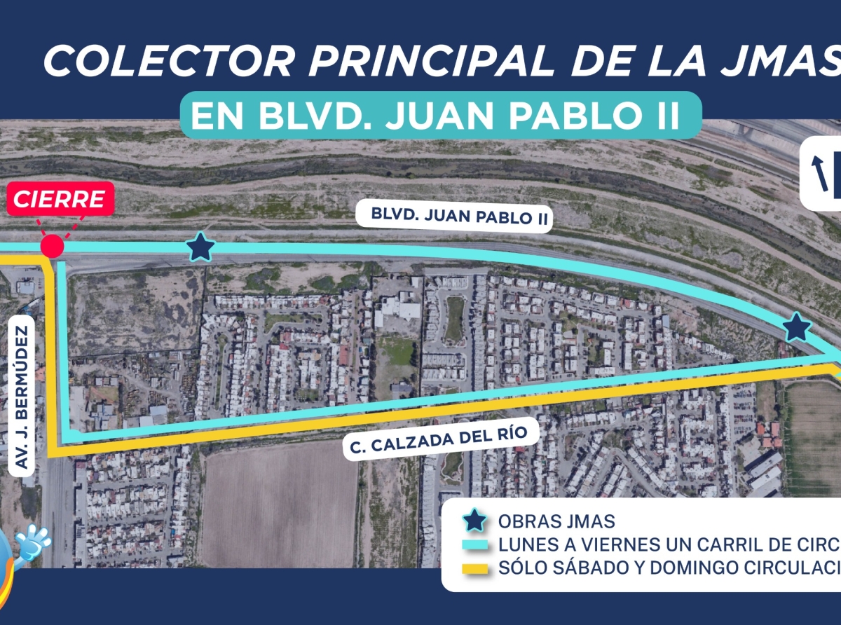 Colapso Vial en 4 Siglos