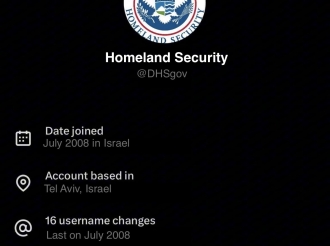 Copyright Nethanyahu