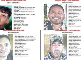 Sin Carpeta de No Investigación