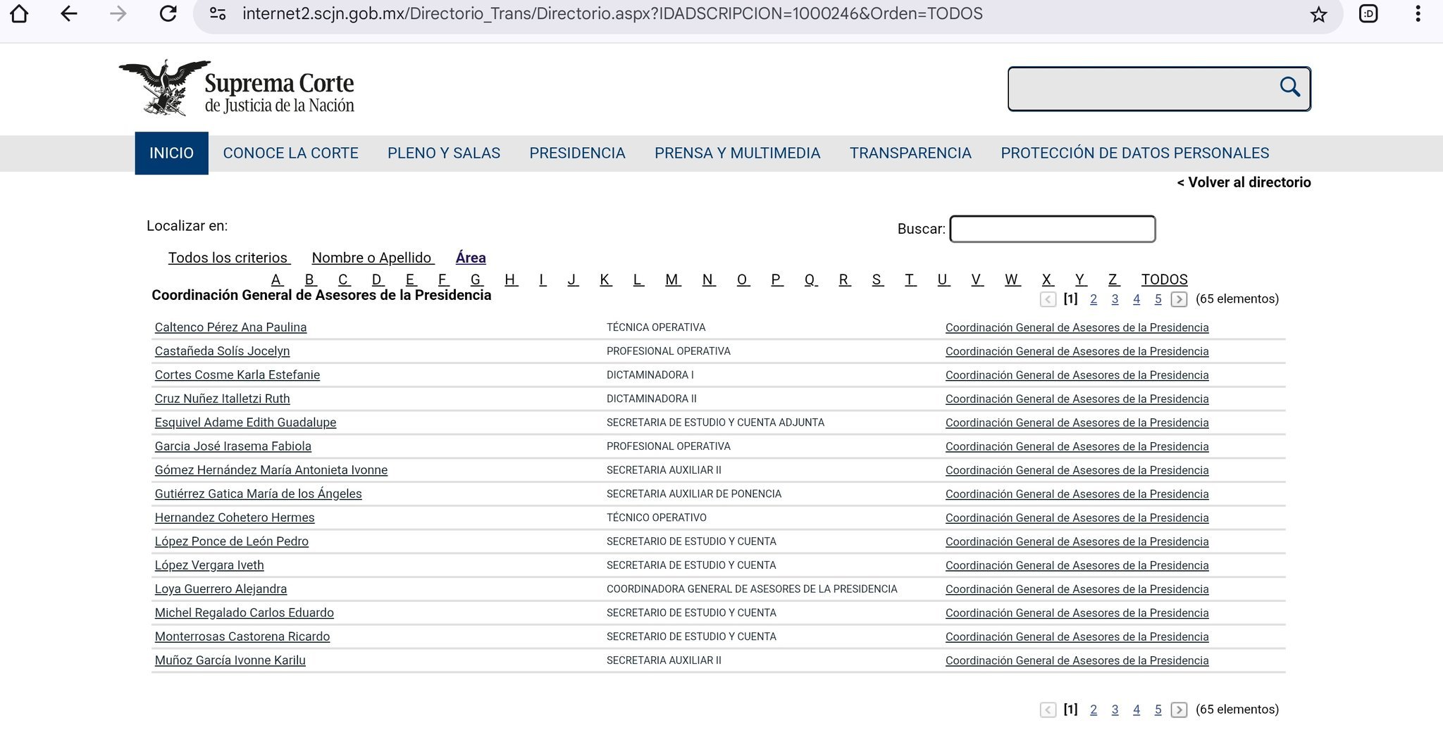 asesores