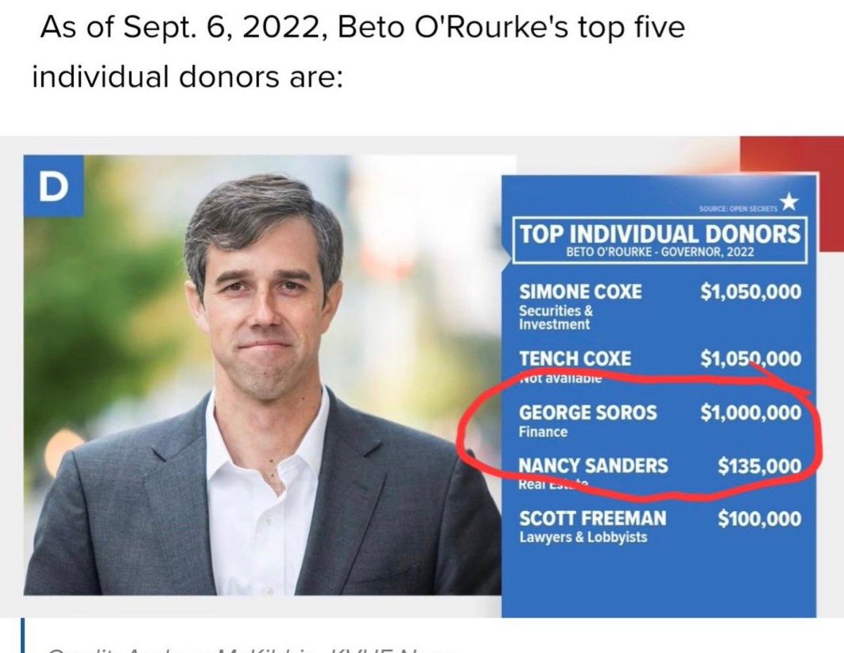 donors beto