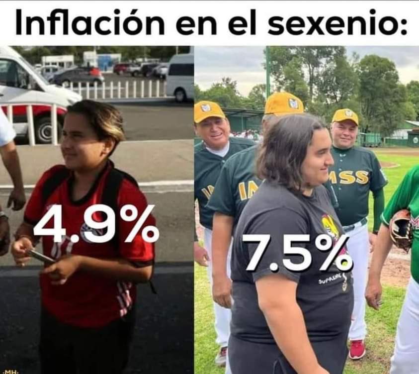 inflacion