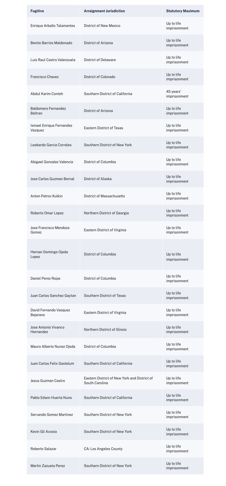 lista26