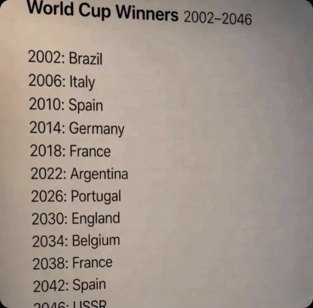 portugal campeon